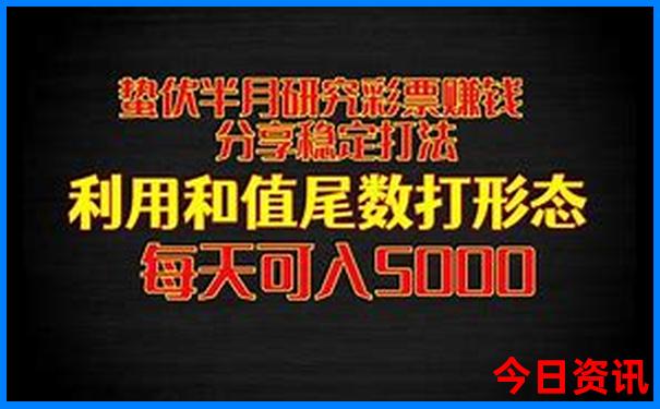 从鄂尔多斯出发自驾游去哪里好玩