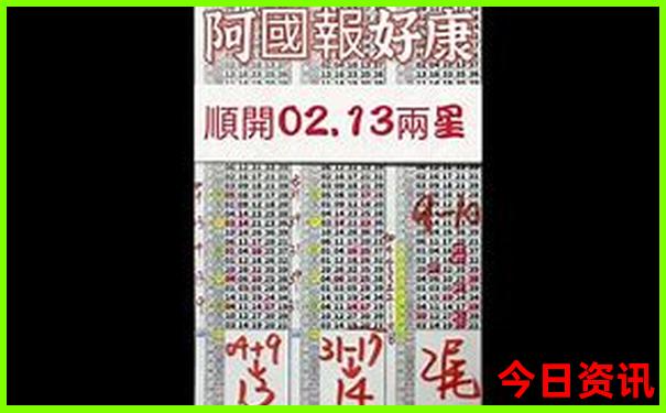 兰州旅游必去景点